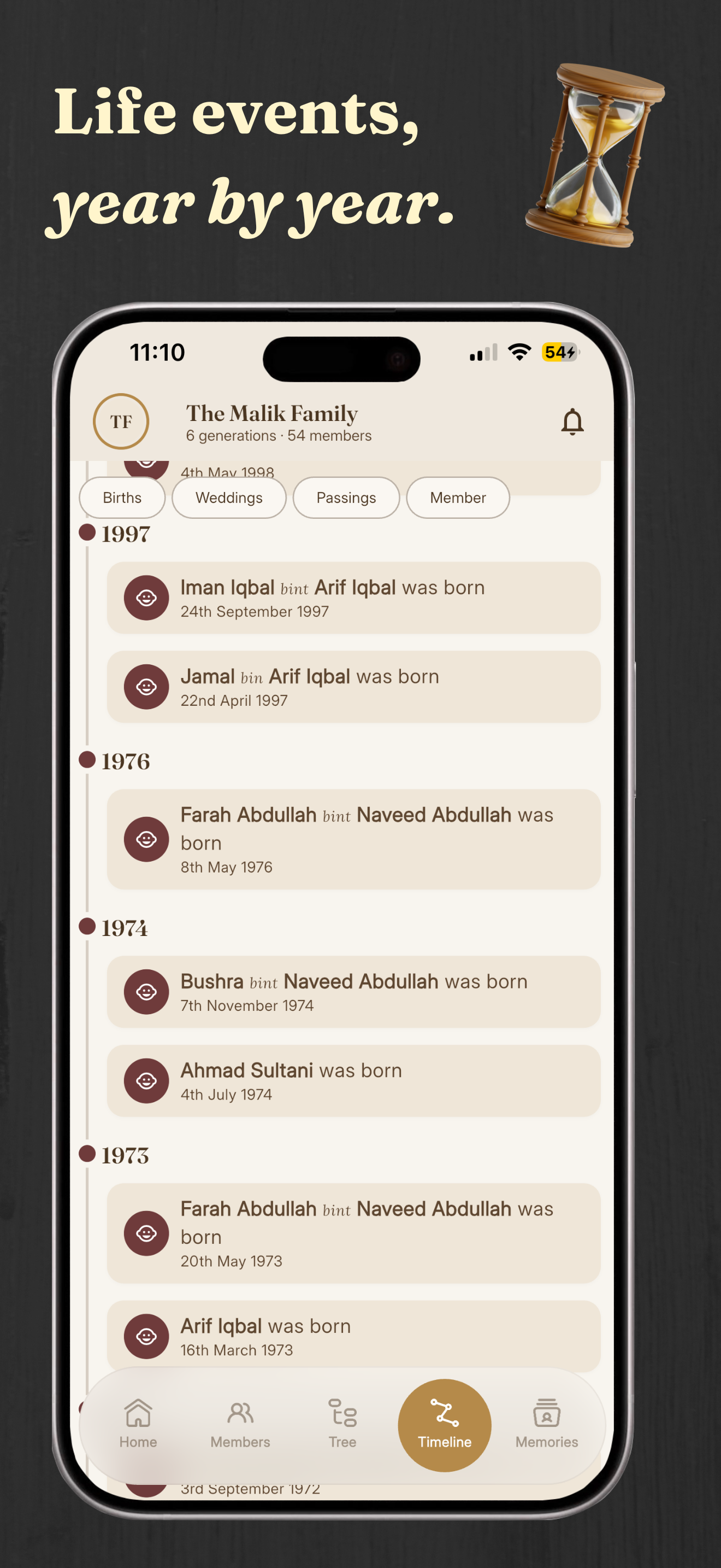 Nasab App Screenshot 3 - Family Space